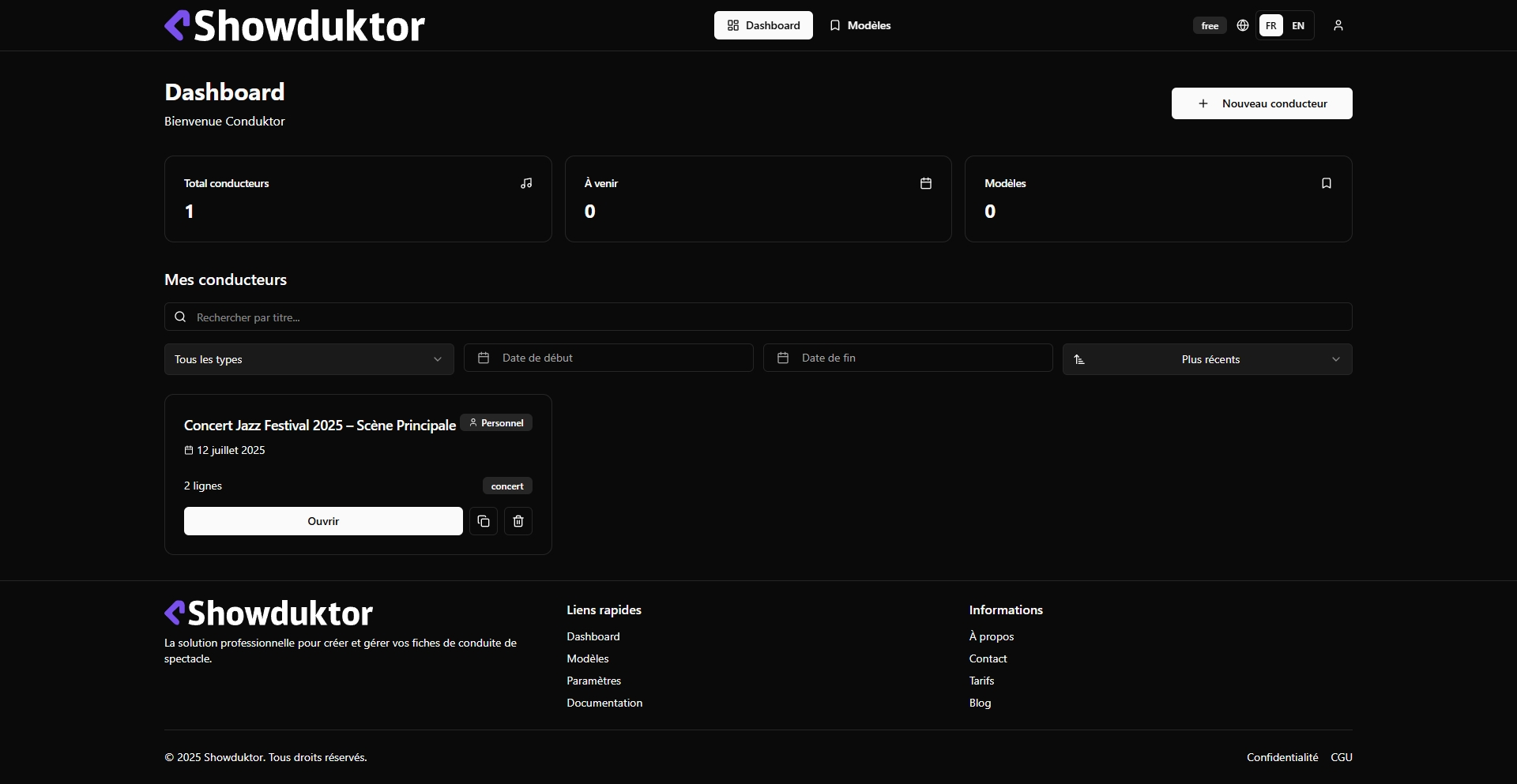 Dashboard Showduktor